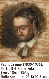 « Portrait de Zola » par Cézanne