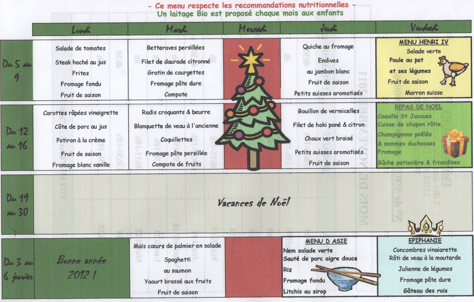 Menus décembre 2011