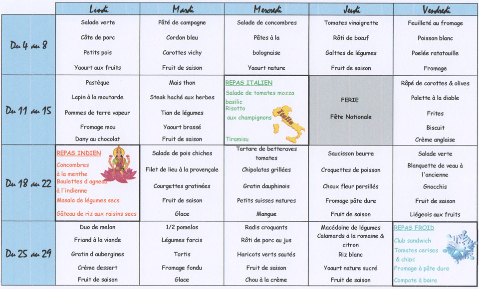 Menus juillet 2011