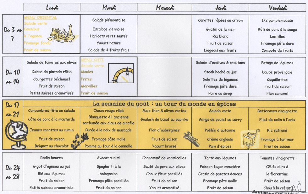 Menus octobre 2011