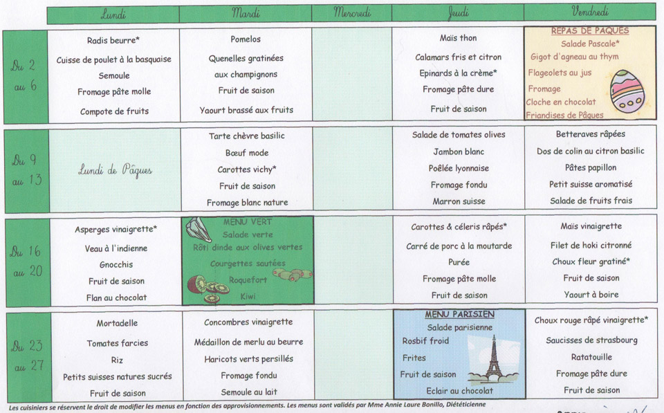 Menus avril 2012