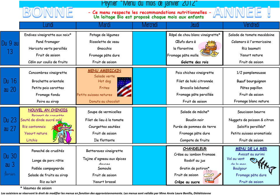 Menus janvier 2012