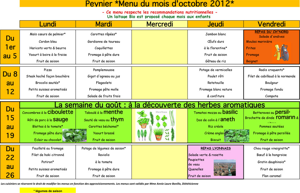 Menus octobre 2012