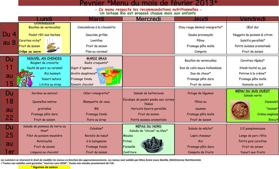 Menus février 2013