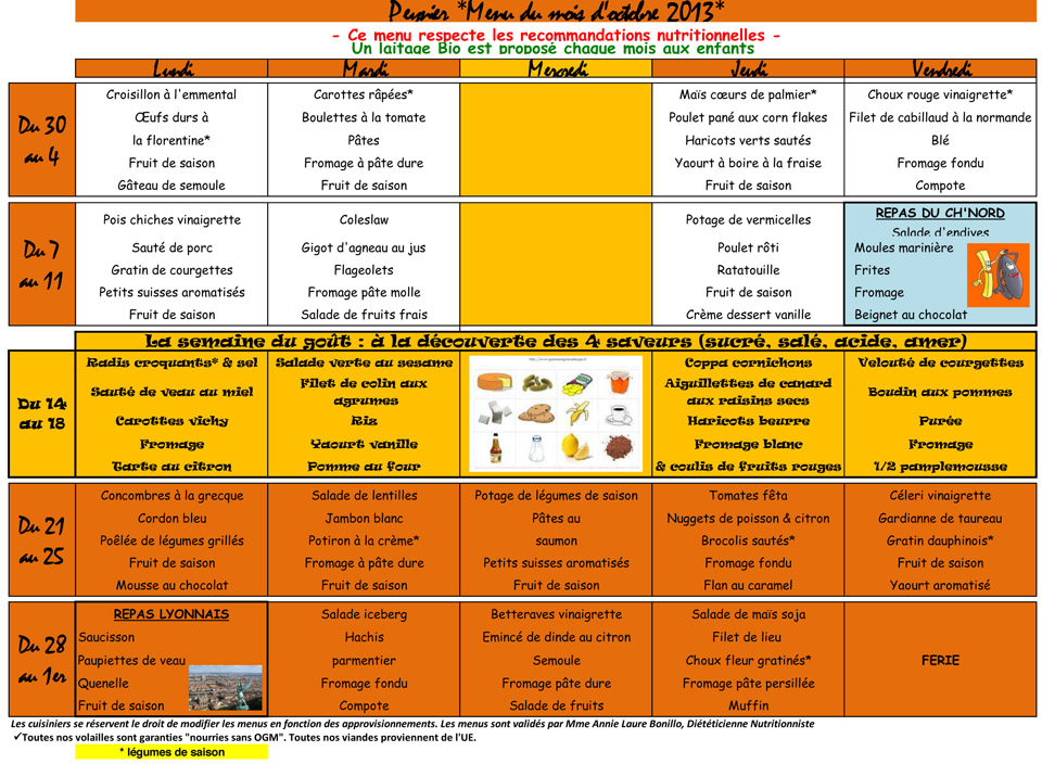 Menus octobre 2013