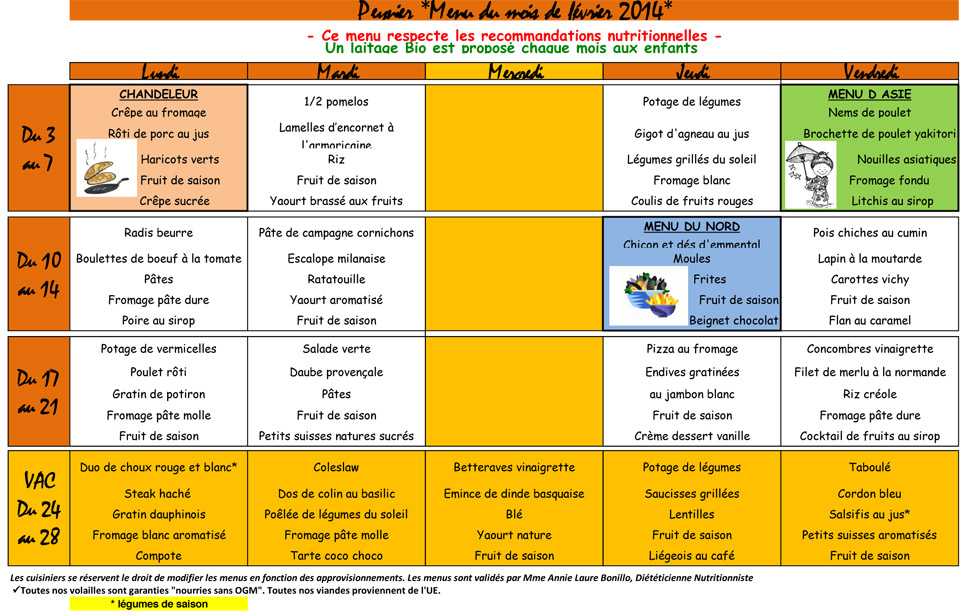 Menus février 2014