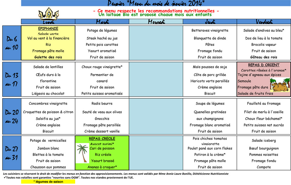 Menus janvier 2014