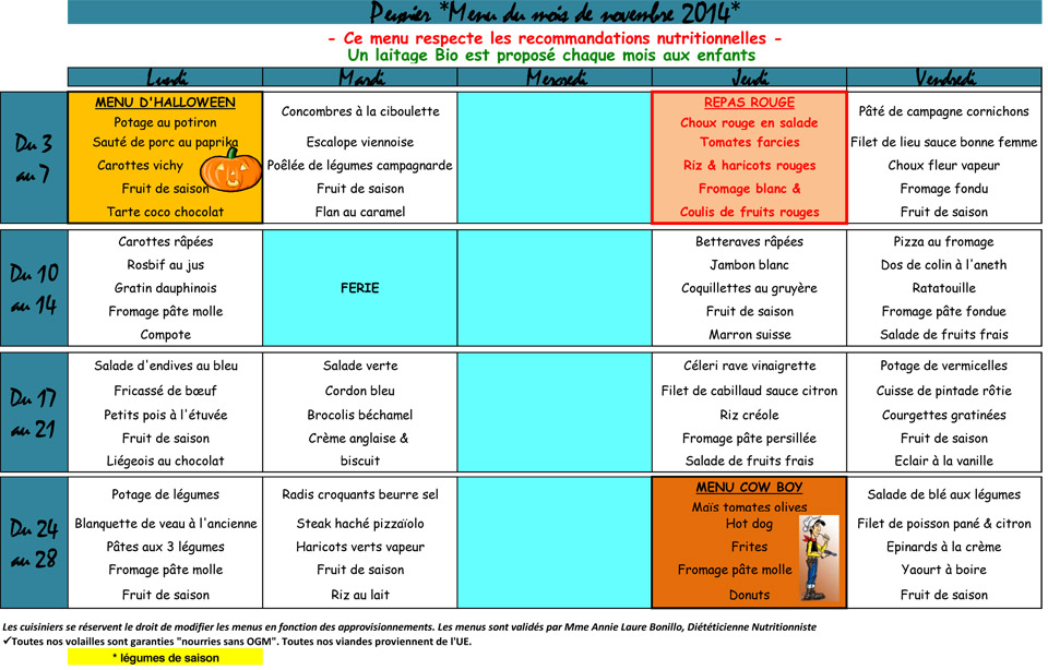 Menus novembre 2014