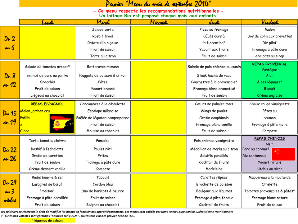 Menus septembre 2014