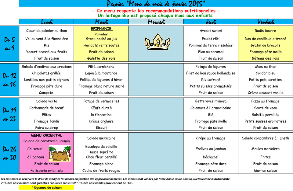 Menus janvier 2015