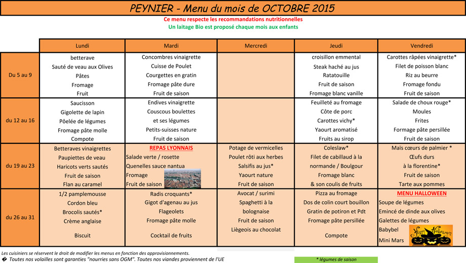 Menus octobre 2015