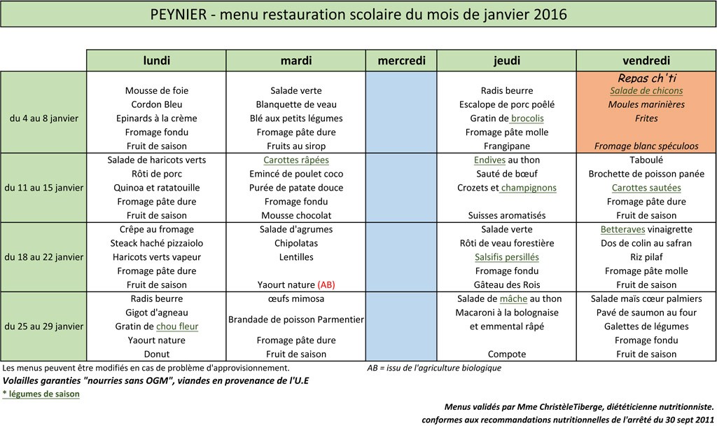 Menus de janvier 2016