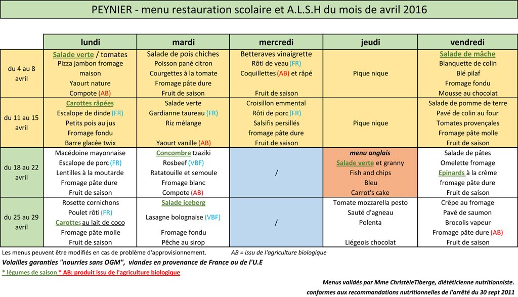 Menus de avril 2016