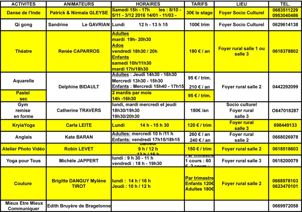 Foyer Rural de Peynier : cours et horaires saison 2016-2017