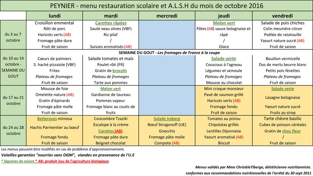 Menus d'octobre 2016